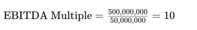 EBITDA Multiple